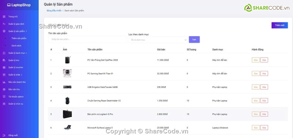 Code PHP,Website quản lý,Website bán hàng,quản lý cửa hàng